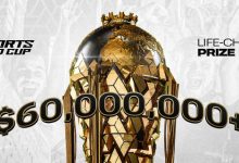 【乐玩LEWIN】?️?️外网流传沙特世界杯奖金分布：Dota2一千万 王者荣耀是LOL三倍！-乐玩真人线上娱乐