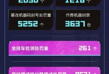 【乐玩LEWIN】无畏契约禁止使用带宏脚本鼠标！官方：不建议使用 可能封号！-乐玩真人线上娱乐