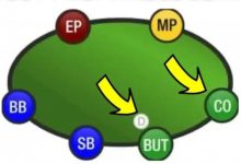 【EV扑克】玩法:这5手牌超赚的,很多人居然不敢玩-乐玩真人线上娱乐