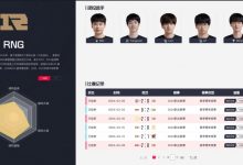 【乐玩LEWIN】已经结束了!LPL官网显示:Breathe不在RNG大名单内-乐玩真人线上娱乐