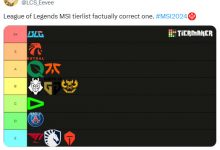 【乐玩LEWIN】太刻意了?LCS媒体记者分享MSI评级:BLG唯一S+ T1 TES TL全E级-乐玩真人线上娱乐