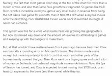 【乐玩LEWIN】微软前员工：XGP可持续发展的机会是纳入GTA6等大作-乐玩真人线上娱乐