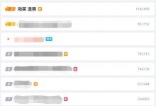 【乐玩LEWIN】这训练赛热度太爆了?老头杯“微笑 退赛”高居微博热搜第二位-乐玩真人线上娱乐