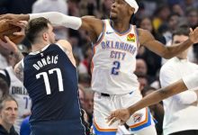 大发体育-东契奇丢关键罚球SGA34+8 雷霆逆转独行侠总分2-2，大发助力你的致富之路！-乐玩真人线上娱乐