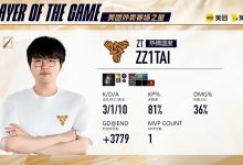 【乐玩LEWIN】C得让人陌生!Zz1tai发条8-2-9豪取MVP!今日三连MVP!-乐玩真人线上娱乐