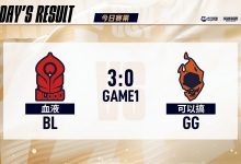 【乐玩LEWIN】宝蓝队3-0横扫对手晋级下一轮 Pyl队掉入败者组将迎战Letme队-乐玩真人线上娱乐