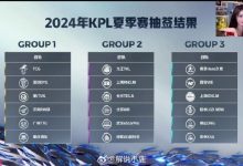 【乐玩LEWIN】KPL夏季赛抽签结果:一组天狼聚首,二组强敌环伺+K甲新科冠军-乐玩真人线上娱乐