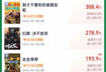 【乐玩LEWIN】13部影片定档2024年端午档 预售总票房破2085万-乐玩真人线上娱乐