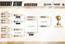 【乐玩LEWIN】姿态队无缘线下!Zoom队晋级将对阵Letme队!-乐玩真人线上娱乐