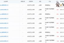 【乐玩LEWIN】张庭注销了9家公司! 被曝拖欠货款36万是真是假?-乐玩真人线上娱乐
