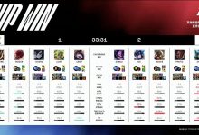 【乐玩LEWIN】中国台湾网友看NIP让一追二:WBG这双C还在 换什么上野都没用了-乐玩真人线上娱乐