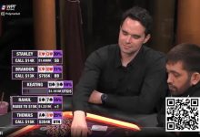 【EV扑克】话题 | Keating加入百万美元游戏并迅速统治了比赛,拿下240万彩池-乐玩真人线上娱乐