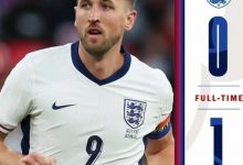 迈博体育 热身赛-凯恩首发零射正 英格兰主场爆冷0-1负冰岛-乐玩真人线上娱乐