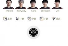 【乐玩LEWIN】明日首发名单:小老虎缺席 FPX让TheNiu救火首发交手EDG!-乐玩真人线上娱乐