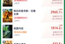 【乐玩LEWIN】总票房破3.7亿!《扫黑·决不放弃》领跑2024端午档-乐玩真人线上娱乐