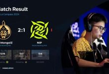 【乐玩LEWIN】CS2蒙古让一追二NiP,亚洲CS近14年首夺S级大赛冠军-乐玩真人线上娱乐