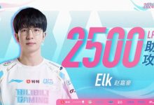 【乐玩LEWIN】里程碑：Elk选手达成LPL2500助攻-乐玩真人线上娱乐