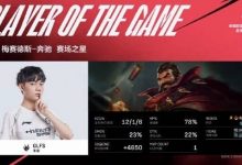【乐玩LEWIN】iG打野GLFS发博:很高兴拿下第一个mvp 我会继续加油-乐玩真人线上娱乐