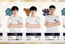 【乐玩LEWIN】官方发布传奇杯至臻选手榜！Uzi成为观众最希望复活选手第一名-乐玩真人线上娱乐