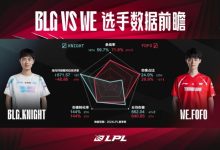 【乐玩LEWIN】BLGvsWE数据前瞻：绝对核心的较量 FoFo能在对线限制knight吗？-乐玩真人线上娱乐