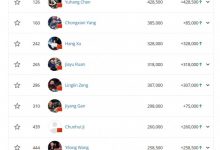 【EV扑克】2024WSOP|国人首冠产生!罗曦湘$1500混合游戏夺冠,赢得人生首条金手链-乐玩真人线上娱乐