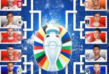 大发体育-最新夺冠概率:英格兰从第1跌至第5,葡萄牙仅第6,大发助力你的致富之路!-乐玩真人线上娱乐