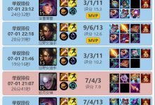 【乐玩LEWIN】状态火热!传闻将离开RNG后,Wei韩服状态火热,各种野核大杀四方-乐玩真人线上娱乐