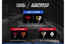 【乐玩LEWIN】?你又懂了?PSG预测沙特杯:BLG和TES一轮游,决赛韩国内战-乐玩真人线上娱乐