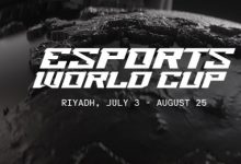 【乐玩LEWIN】利雅得大师赛DOTA2小组赛分组出炉：A组LGD B组XG 7月10日开战-乐玩真人线上娱乐