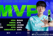 【乐玩LEWIN】多多多赢?Scout赛后更博:要多多赢-乐玩真人线上娱乐