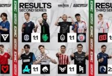 【乐玩LEWIN】利雅得大师赛小组赛DAY4：XG打平即胜者组，LGD保留出线希望-乐玩真人线上娱乐