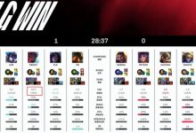 【乐玩LEWIN】LGD祖传死神？Jinjiao九次阵亡无限超鬼，knight永恩7-0接近神~-乐玩真人线上娱乐