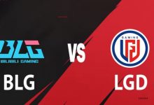 【乐玩LEWIN】完成复仇！此前BLG出征石油杯前不敌LGD-乐玩真人线上娱乐