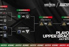 【乐玩LEWIN】DOTA2利雅得大师赛淘汰赛首日：XG进败者组，LGD将战Spirit-乐玩真人线上娱乐