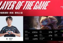 【乐玩LEWIN】对线完爆！HOYA波比1-0-11 成为TTvsEDG第二局MVP-乐玩真人线上娱乐