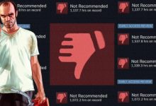 【乐玩LEWIN】GTA6发行商将差评轰炸视为重大风险:会让收入减少玩家流失-乐玩真人线上娱乐