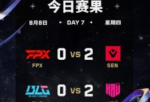 【乐玩LEWIN】无畏契约世界赛今日赛果：中国队FPX、BLG淘汰出局-乐玩真人线上娱乐
