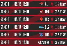 【乐玩LEWIN】上座率感人！LPL夏季赛季后赛开票两日后 仍有大量门票未售出-乐玩真人线上娱乐