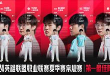 【乐玩LEWIN】中国台湾网友热议LPL一阵:这名单看起来像是T1俘虏列表-乐玩真人线上娱乐