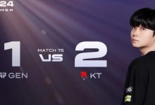 【乐玩LEWIN】韩网热议KT战胜GEN:上限暴打GEN 下限被BRO暴打-乐玩真人线上娱乐