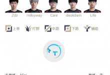 【乐玩LEWIN】FPX vs TT季后赛首发名单公布:新人王Milkyway野区碰撞Beichuan-乐玩真人线上娱乐
