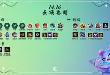【乐玩LEWIN】14.16云顶之弈版本更新公告:辛德拉遭到史诗级削弱-乐玩真人线上娱乐