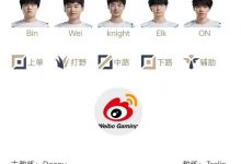 【乐玩LEWIN】BLGvsWBG首发公布:Wei继续打野首发交手Tarzan,小虎直面左手-乐玩真人线上娱乐