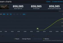 【乐玩LEWIN】黑神话悟空Steam在线人数火速登顶:不足一小时在线人数破85w大关!-乐玩真人线上娱乐