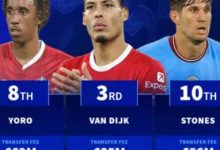 迈博体育 欧冠:里尔vs布拉格斯拉维亚,主场龙丢了主场-乐玩真人线上娱乐