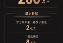【乐玩LEWIN】B站公布《黑神话》直播数据:同时在线人数200万+ 二创近8万条-乐玩真人线上娱乐