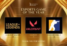 【乐玩LEWIN】Esports Awards年度最佳电竞游戏:无畏契约第一,英雄联盟第二-乐玩真人线上娱乐