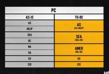 【乐玩LEWIN】匹配将更快！PUBG区域服务器将于10月产生合并-乐玩真人线上娱乐