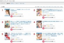 【乐玩LEWIN】TEK-100的艺能人女优！片中的石田佳莲长这样！-乐玩真人线上娱乐