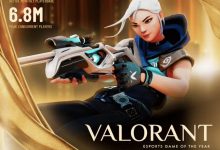 【乐玩LEWIN】外媒数据：无畏契约月活跃玩家2600万，最高在线680万-乐玩真人线上娱乐